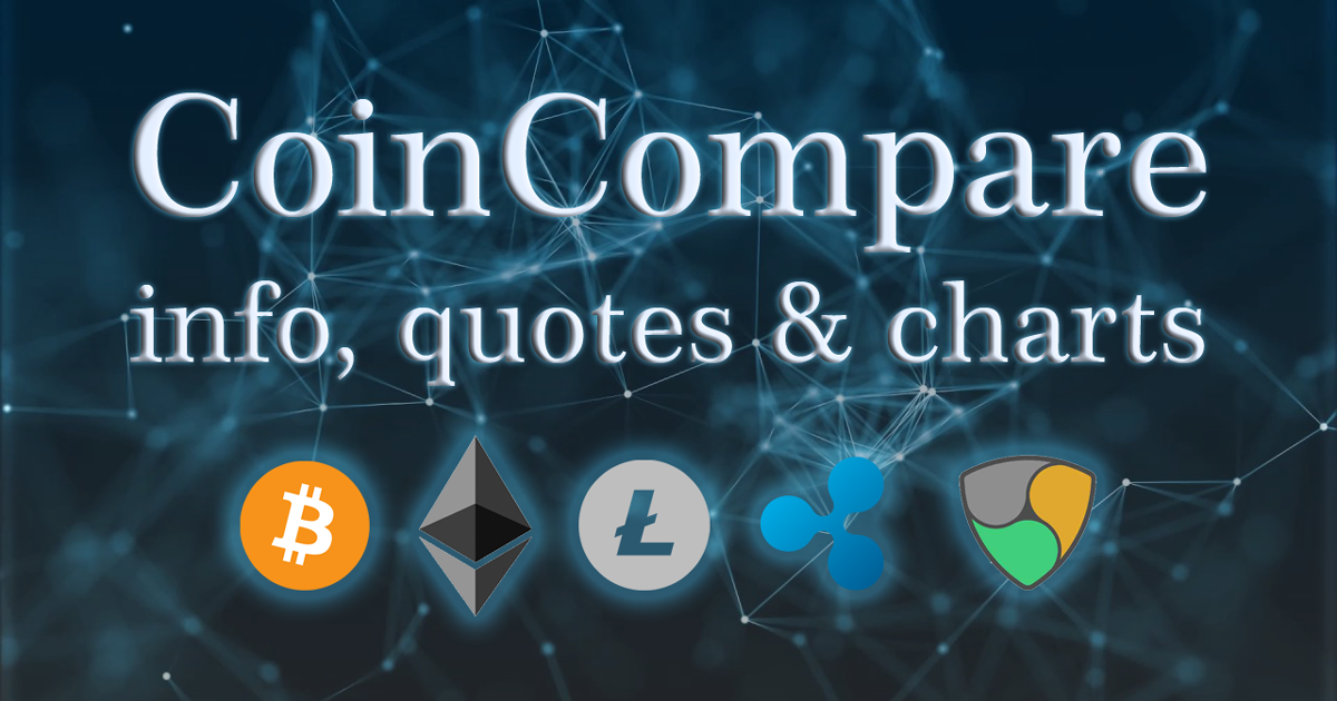 Top cryptocurrencies | CoinCompare